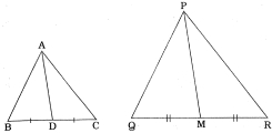 Solution diagram