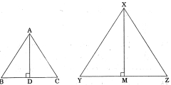 Solution diagram