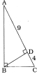 Solution diagram