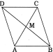Solution diagram