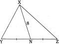 Solution diagram