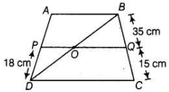 Solution diagram