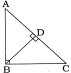 Solution diagram