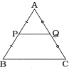 Solution diagram