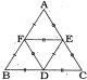 Solution diagram