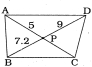 Solution diagram