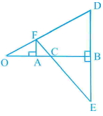 Question diagram