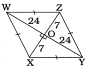 Solution diagram
