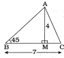 Solution diagram