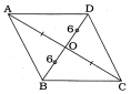 Solution diagram