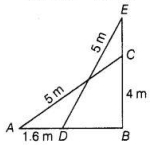 Solution diagram