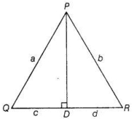 Solution diagram