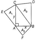 Solution diagram