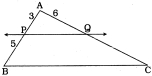 Question diagram