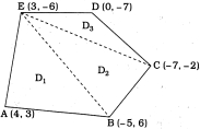 Solution diagram