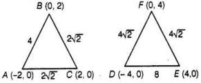 Solution diagram