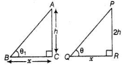Solution diagram