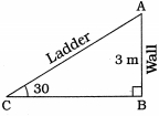 Solution diagram