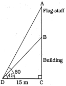 Solution diagram