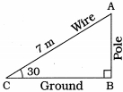 Solution diagram
