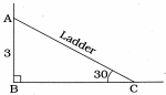 Solution diagram