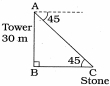 Solution diagram