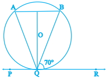 Question diagram