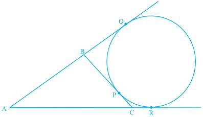 Question diagram