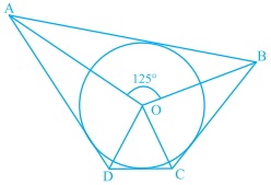 Question diagram