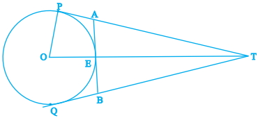 Question diagram