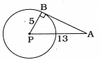 Solution diagram