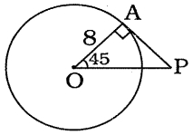 Solution diagram