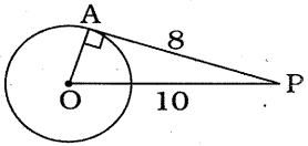 Solution diagram