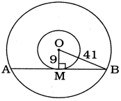 Solution diagram