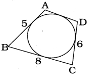 Solution diagram