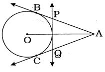 Question diagram