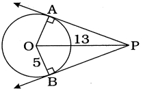 Solution diagram