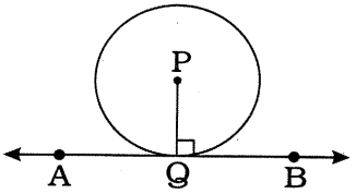 Solution diagram