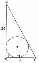 Solution diagram