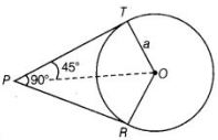 Solution diagram