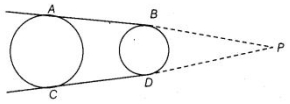 Solution diagram