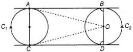 Solution diagram