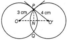 Solution diagram