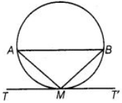 Solution diagram