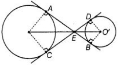 Solution diagram