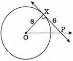 Solution diagram