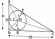 Solution diagram