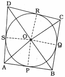 Solution diagram
