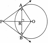 Solution diagram