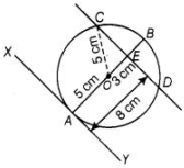Solution diagram